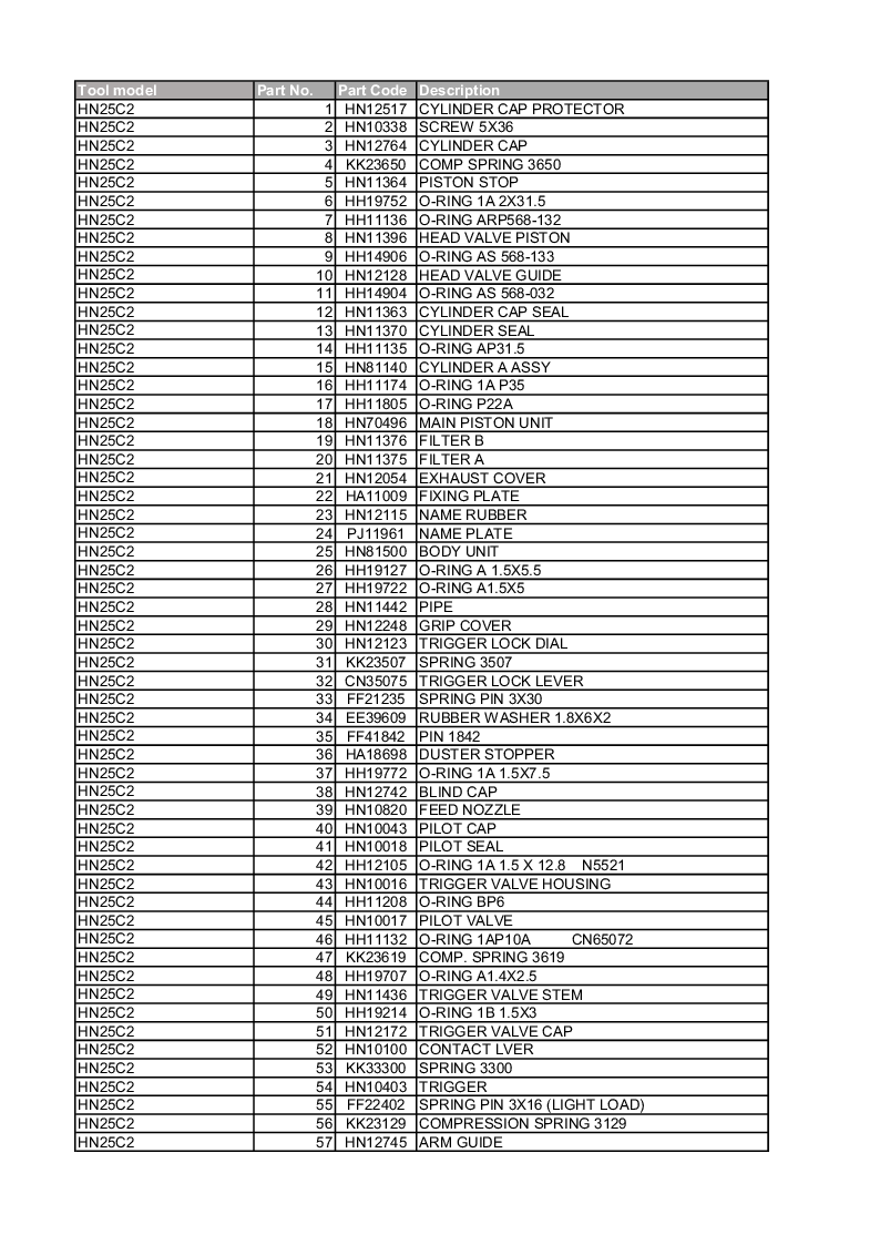 

Reservedelsliste HN25C2 1

